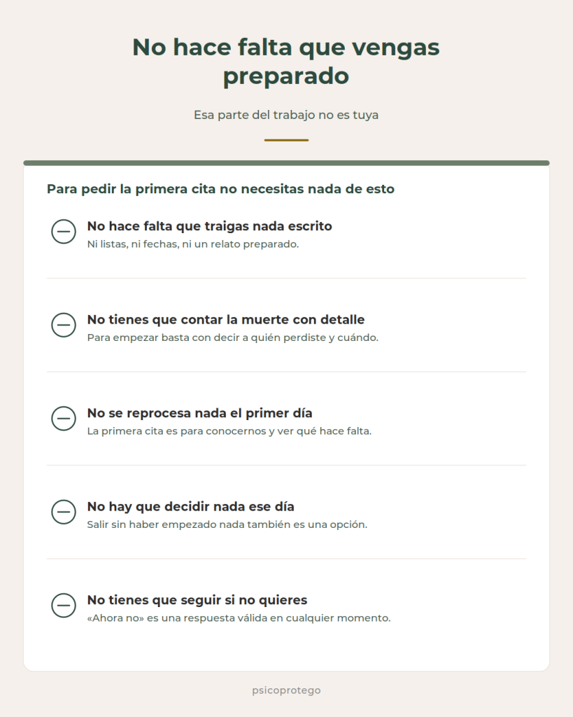 No hace falta venir preparado a la consulta con las cosas ordenadas o escritas, ni siquiera hace falta saber qué tienes que decir.